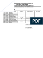 Distribusi Peserta PPL 2021 Ii