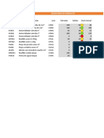 Control Inventario