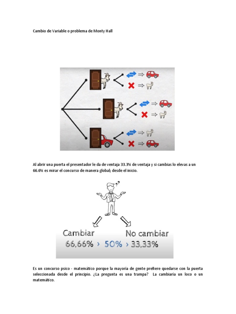 Paradoja de Monty Hall Explicada | PDF