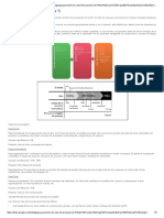 Ciclo de Vida Del Proyecto de Ti