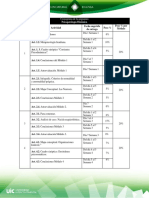 Cronograma Psicopatología Dinámica 2017-05