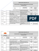 Audit Report Korangi Factory 21 October 2021