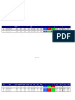 Resumen Alzas de Precios Final 220 Productos Fne Final v071