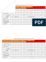 1.1.4 EP 2 Jadwal Pemeliharaan Sarana Dan Prasarana