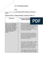 NU 540 Population Health I