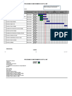 Cronograma de Implementación SAP PM Servicios