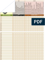 Panorâmica das Classes