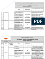 Audit Report Gulshan E Iqbal Outlet 4th Aug 2021