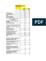 Cedeño Fabiana - Estados Financieros Del Patrimonio