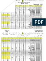 3029 - متوسطة التسامح المختلطة