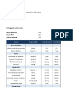 Tabla de Actividades