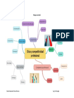 Mapa Mental Etica