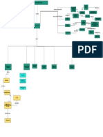 Diagrama en blanco (1)