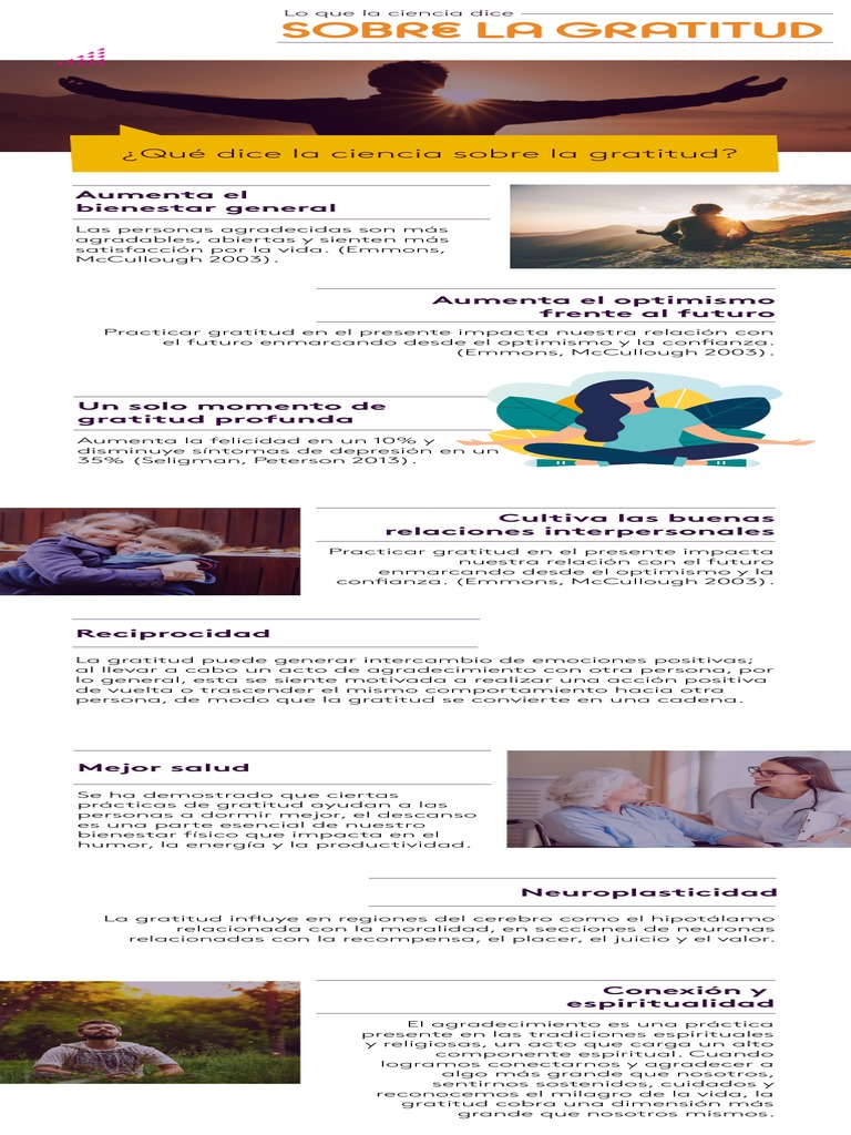 Beneficios De La Gratitud En La Vida Pdf Gratitud Psicología Aplicada