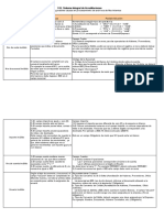 Bancomer Layout D PDF | PDF | Servicios financieros | Bancario