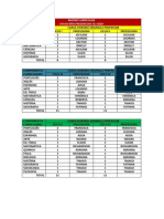 MATRIZ CURRICULAR- CARGA HORÁRIA PROFESSOR