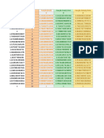 Novo Folha de Cálculo Do Microsoft Excel