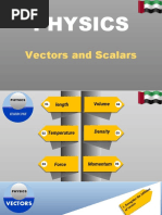 Physics: Vectors and Scalars