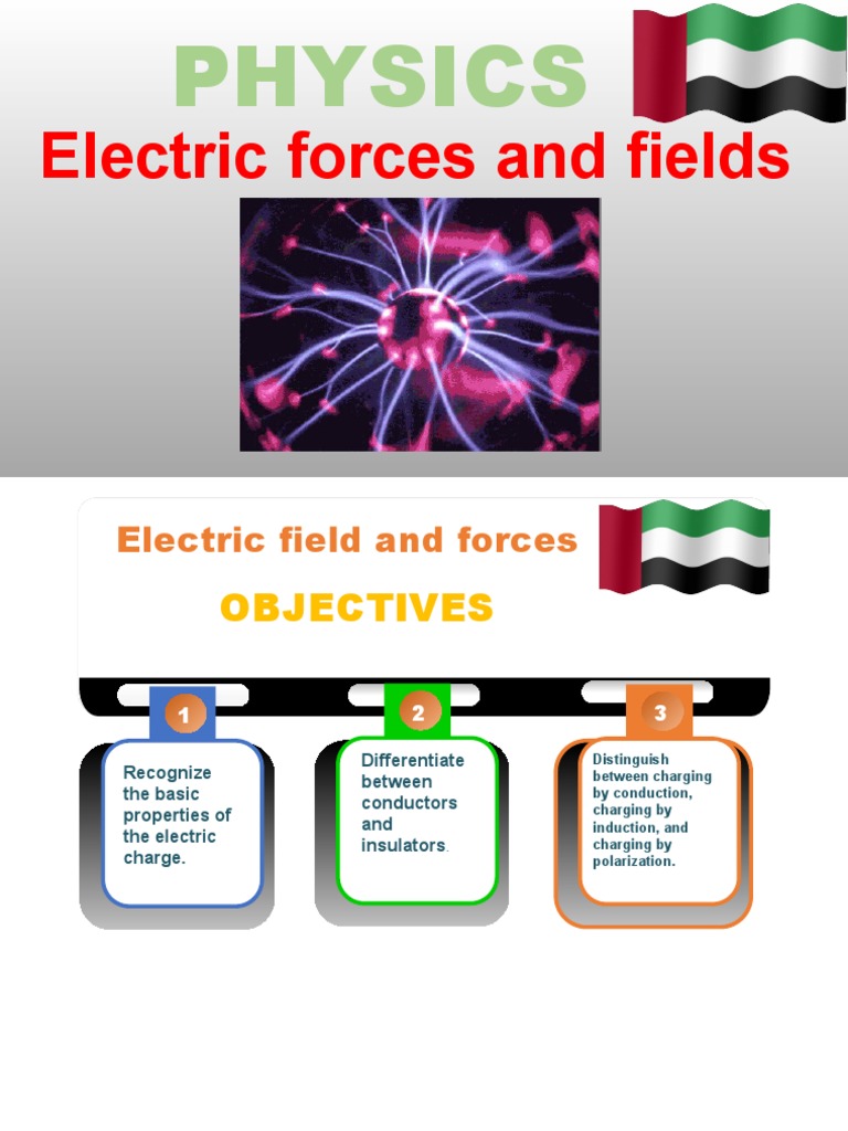 Understanding Electric Forces and Fields | PDF | Electric Charge ...