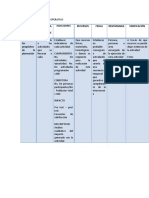 Guia Plan Operativo