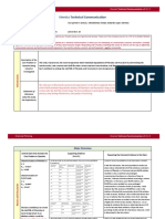 Kinetics Technical Communication