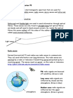 Waves For Communication P5