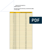 Tarea de Estadistica 1