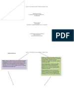 Mapa Conceptual Modelo Conductual