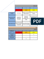 Rubrica de Evaluacion