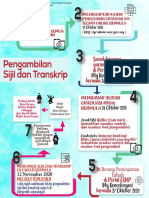 Infografik Ambil Sijil Dan Transkrip