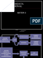 Materi 3