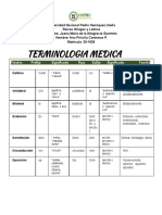 Terminología Médica Anatómica. Ana Priscila 20-1626