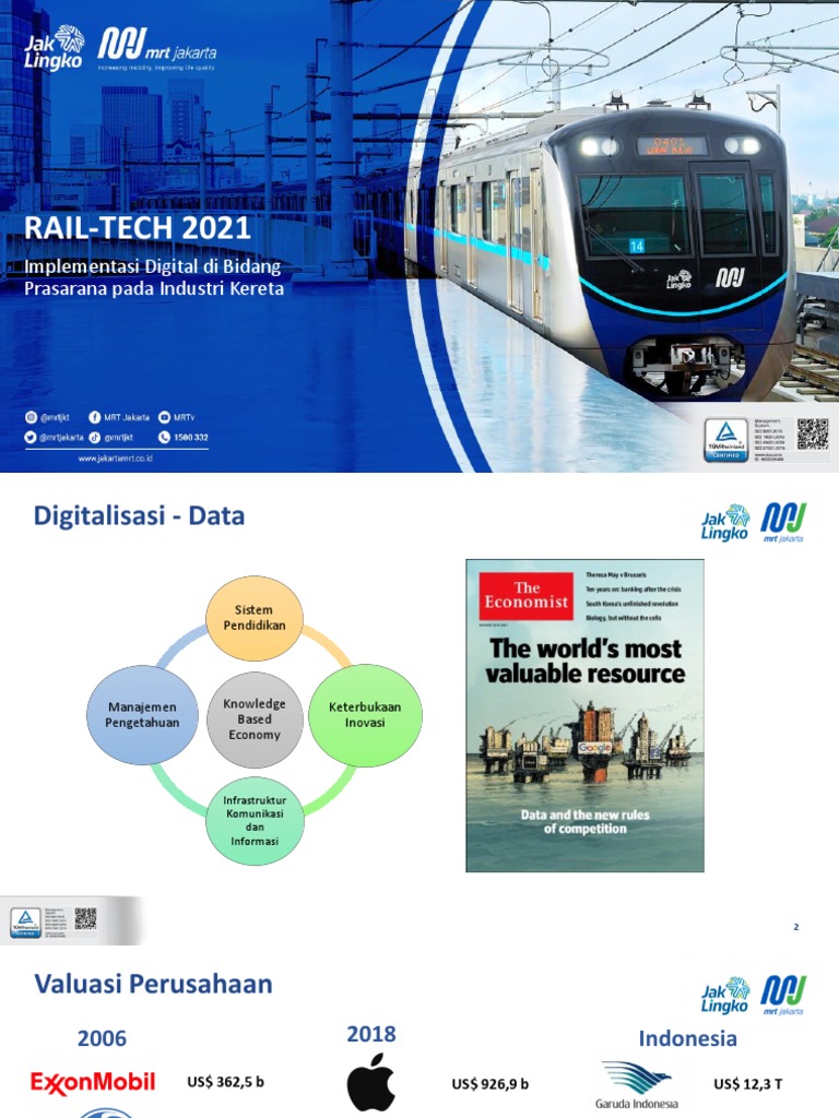 Digitalisasi Prasarana MRT - Muhammad Fahmi Arsyad, ST, MMSI | PDF