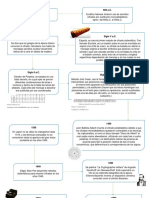 Linea de Tiempo - Criptologia