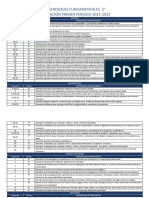 5º Aprendizajes Fundamentales 1er Periodo (Azteca 21-22) .