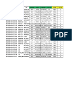 First Occurance Node Site Sitetype Site Id Userlabel Tower - Id Cluster Total Ne