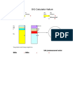 SIG Calculator Kellum: UA (Unmeasured Anions) Sida Side