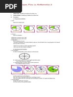 LP For Cot Math Q2