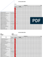 Daftar Hadir Siswa TP 2021-2022