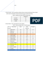 Tugas Statistik Memey