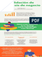 3 - Infografia Validación de Hipótesis de Negocio