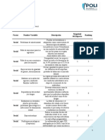 Matriz de Impactos Cruzados