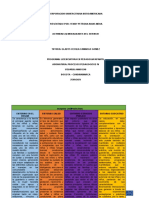 Modalidades Del Servicio Procesos Pedagogicos IV