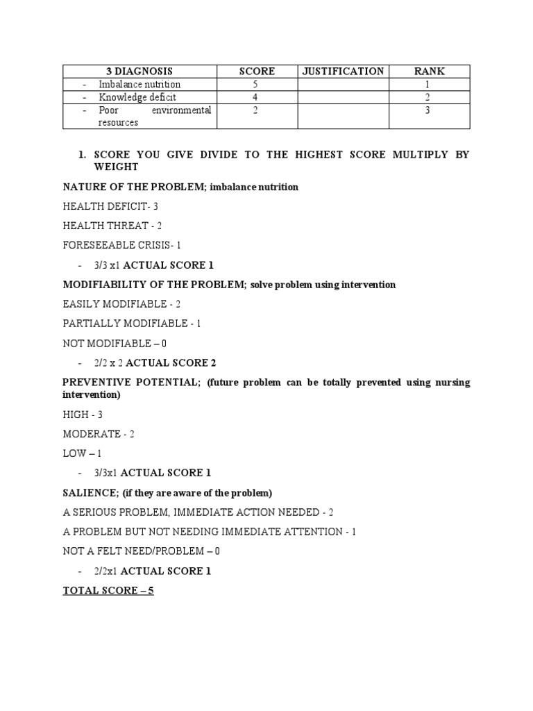FNCP Scoring | PDF | Medical Specialties | Health Sciences