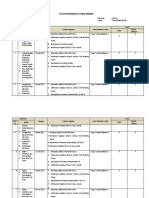 File Catatan Pertemuan