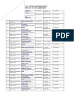 Pasien Jadwal Kontrol Desember 2020