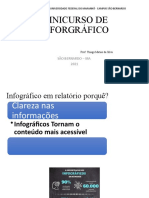 Apresentação inforGráfico