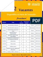 Vacantes 03-09-2021