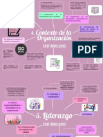 Mapas Mentales SGC