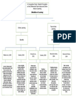 Theoretical-Framework Zealxyrelle